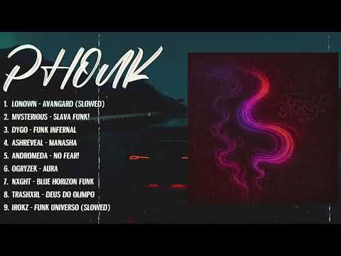 Top 10 Viral AURA Phonk Songs