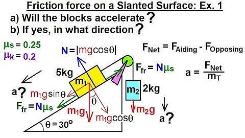 Physics 4.6   Friction (7 of 14) Friction Force on a Slanted Surface: Ex. 1