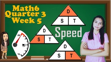 Math6 Quarter 3 Week 5 │Speed, Distance, and Time