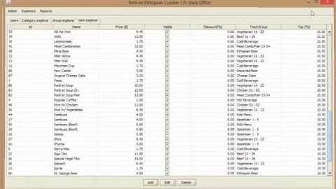 Floreant POS video 2 - For Administrators