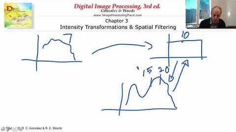 4 - Histogram matching - Duration 08:31