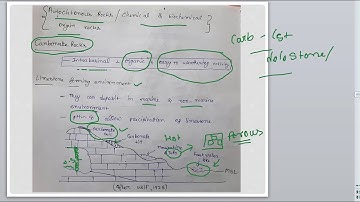Sedimentary Rocks Part 3
