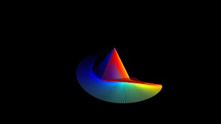 THE RAINBOW BEFORE CHAOS (WITH 500 DOUBLE PENDULUMS)// DOUBLE PENDULUM FRACTAL (WITH 360 000 PIXELS)