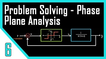 Solved Examples - Phase Plane Analysis | Nonlinear Control Systems