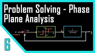 Solved Examples - Phase Plane Analysis | Nonlinear Control Systems