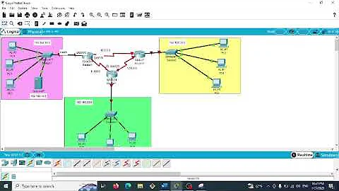 RIP, DHCP, HTTP, and DNS configuration using packet tracer via CLI (part-1)