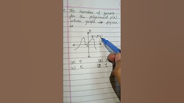 1 MCQs CBSE class 10 maths #shorts #mathscbse