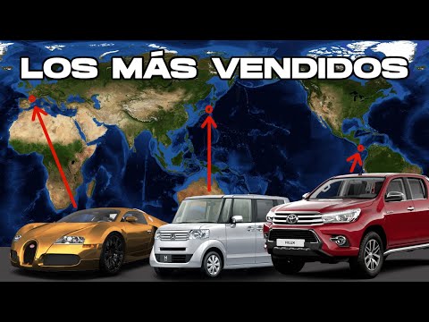 Video: ¿De qué país es el mejor automóvil del mundo?