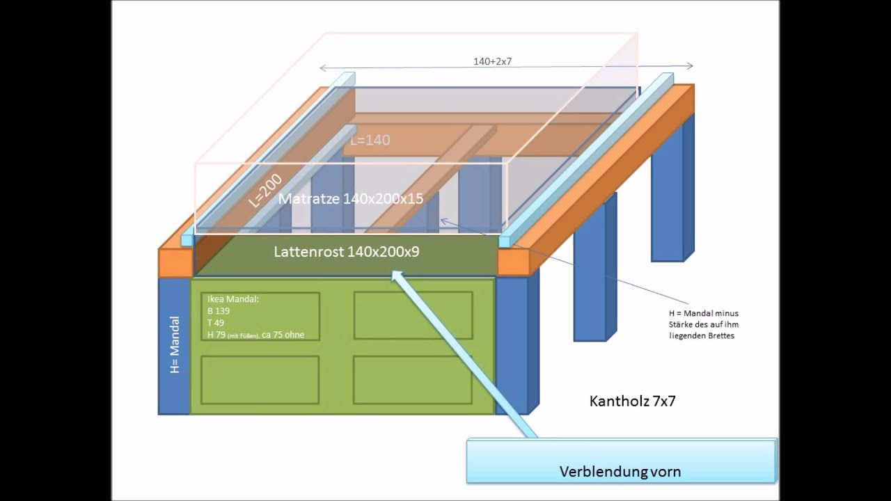Podestbett selbst gebaut youtube