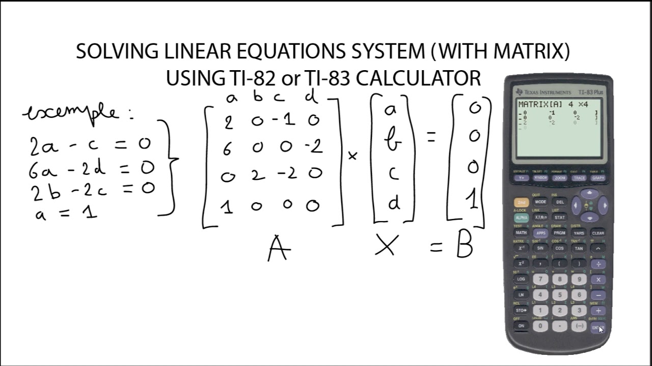 As procedure allow exist separate starting one normalized leased button sourcing order