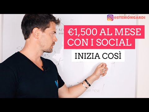 Video: Come Raccogliere Soldi Per Beneficenza Nei Social Network