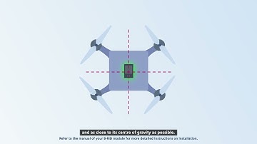 Getting Started with Broadcast Remote Identification (B-RID)