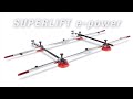 Montolit Superlift E-Power | Sistema Modulare di Movimentazione Lastre