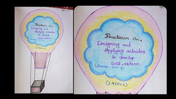 4th Semester//Course-1.4.EPC4 Practicum//B.Ed//BSAEU//"Self-esteem"//Bengali Version