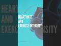 Heart Rate and Exercise Intensity  Part 1 - Hubl Habit App  #hublhabit #hublhabitapp #healthyhabits