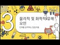 원서 위험성평가7 산업 위생 및 위험 관리