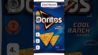 Famous Rank these 6 Doritos Flavors but you can’t change... Profile