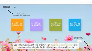 APPLICATION MEDIAS EHPAD
