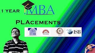 1 year MBA Campus Placements  | 1 year MBA Salary IIM Ahmedabad IIM Bangalore IIM Calcutta ISB