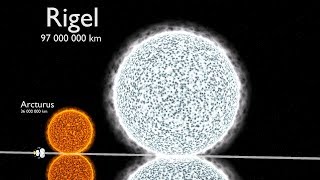 Planets in our Universe can get extremely large, but stars get even bigger. In this video we explore the sizes of moons, planets, ...