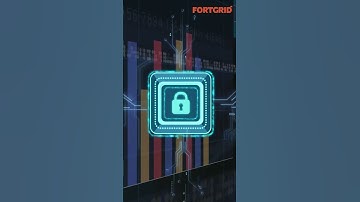 Know more about Fortgrid Secure Hosting