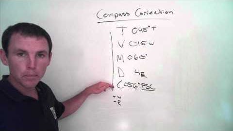 compass correction