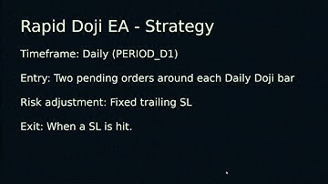 Rapid Doji EA 01 - Introduction