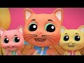 три маленькие котята | русский мультфильмы для детей | Three Little Kitten | Kids Tv Russia