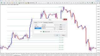 How to Add Fibonacci Tool on MT4 Platform