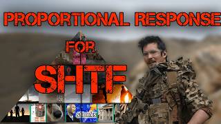 SHTF Threat Response Index