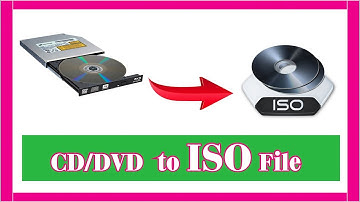 How to make ISO image file from CD/DVD Disc