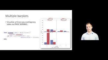 SAS 3-5 Bar Plots
