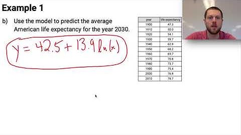 Logarithmic Regression Video Notes