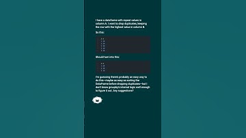 Remove duplicates by columns A, keeping the row with the highest value in column B #shorts