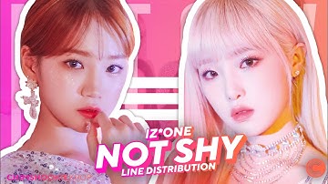 How would IZ*ONE OT12 sing "NOT SHY" by ITZY • Line Distribution