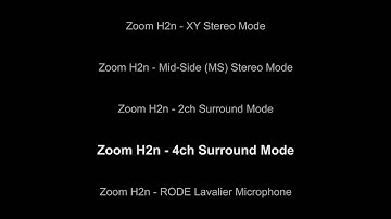 Zoom H2n Sound Recording Test