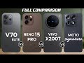 Vivo V70 Elite Vs Oppo Reno 15 Pro Vs Vivo X200t Vs Moto Signature