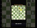 🤯 TRAP ALERT! Can You Spot THIS Queen Annihilation?! 👑 #Shorts #Chess
