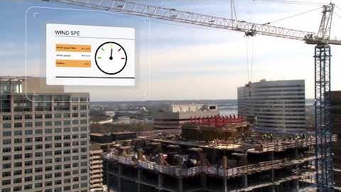 WINDCRANE wind safety  monitoring