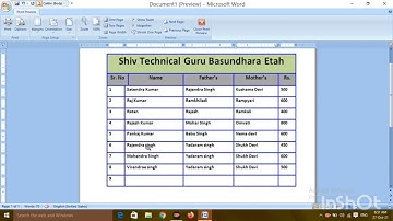 Computer Education Part- 6 | Ms Word Tutorial for Beginner in Hindi - समझिये MS Word के functions को
