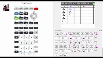 TI-84 CE Tutorial 32 Graph Window Settings and Zoom Box