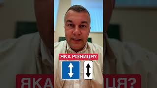ПДР України. Курс. Навчання. Автошкола. Автоінструктор. Знаки. Таблички. Посвідчення водія.