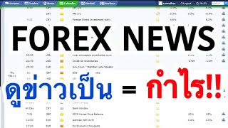 Ep.9 ดูข่าว เทรดข่าว Forex ให้สามารถทำเงินได้