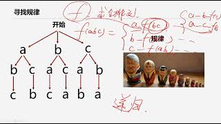 数据结构与算法入门 12 字符串的全排列DFS递归 易道云编程