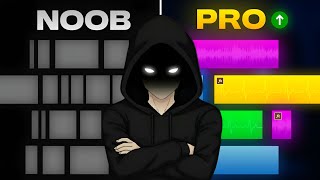 6 Editing Hacks to Make ADDICTIVE YouTube Videos!