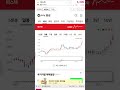 #주식 #퍼스텍 #주식하는회사원