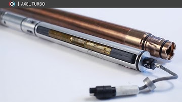 AXEL InterConnect EN