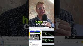 These Strategies Helped Me Pass My First 200k FTMO Challenge #ftmo #funded #trading #shorts