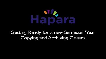 Hapara Copying and Archiving Your Workspaces
