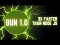 Bun install and run react app on bun 3x faster than node js .